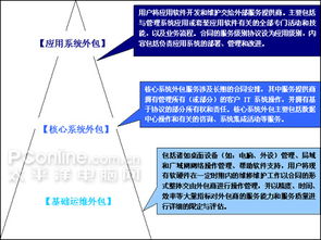 熱烈祝賀南昌鴻嘉加盟螢火蟲電腦服務(wù)連鎖，攜手共創(chuàng)軟件外包服務(wù)新篇章